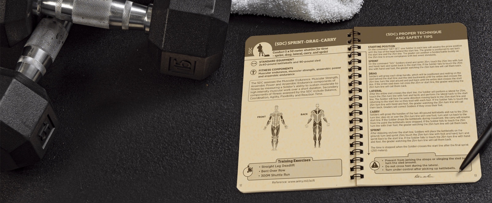 All weather fitness training book open to training exercises.