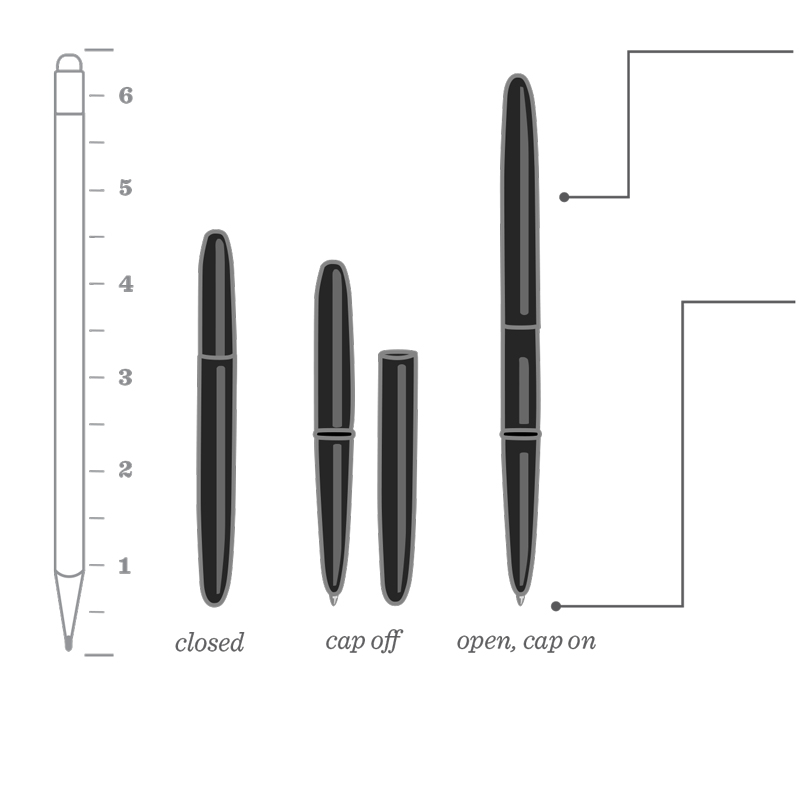 specification image