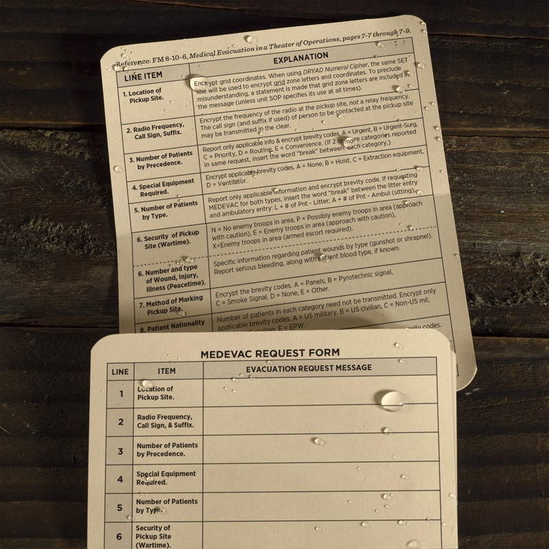 Combat card form front and back.