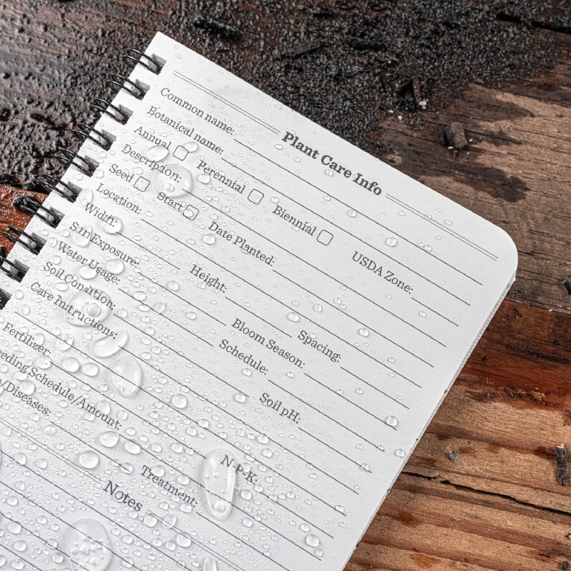 Planner care info.
